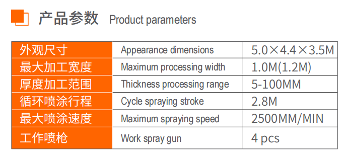 Auto spray specs sheet