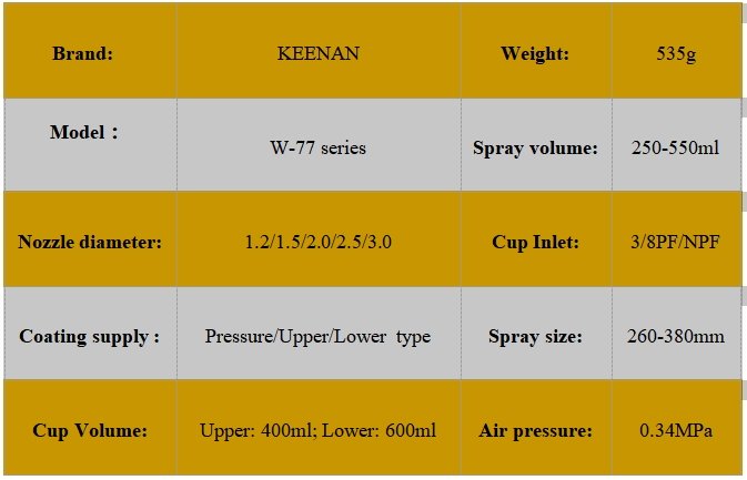 W-77 Air spray gun manual