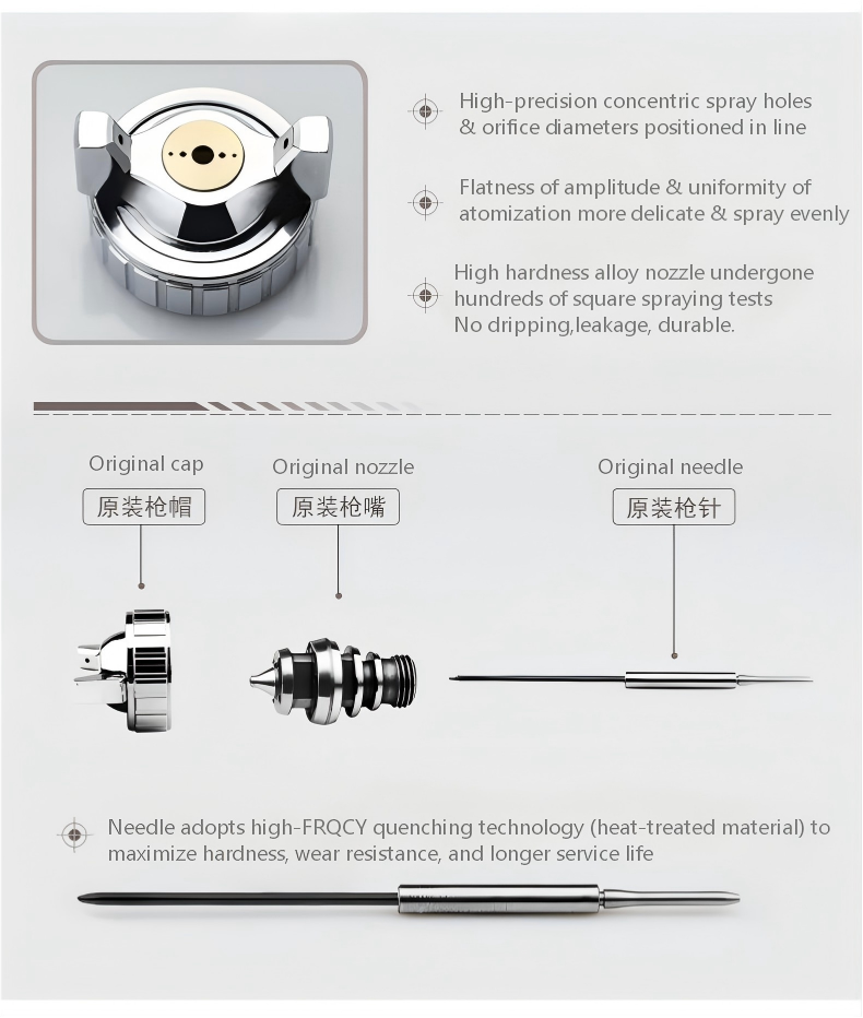 Air spray gun nozzle cap needle