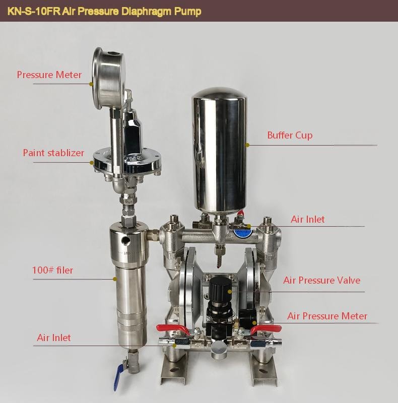 stainless steel diaphragm pump structure
