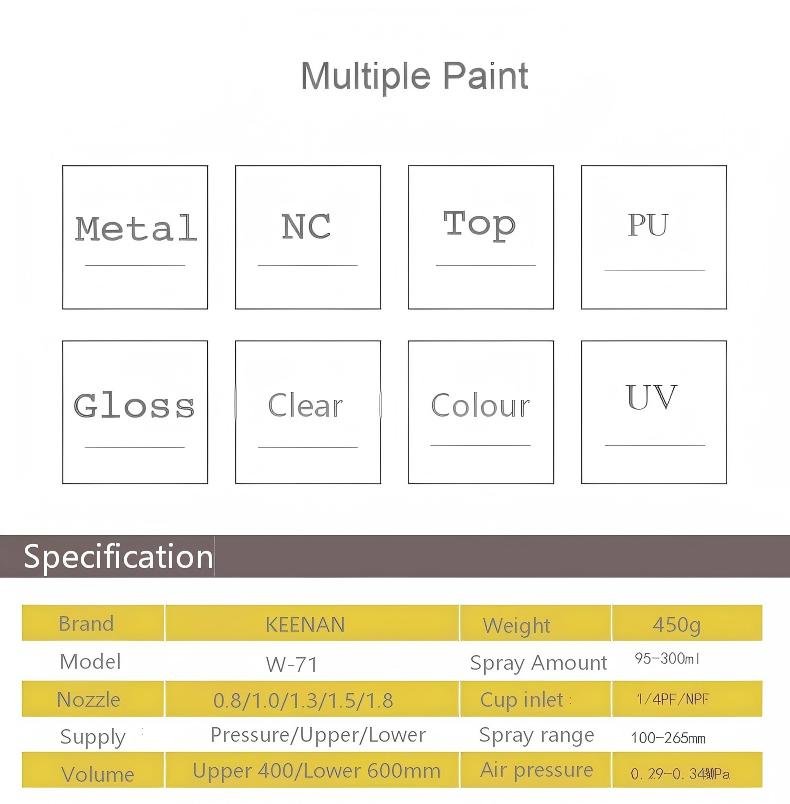 Manual Air Spray Gun