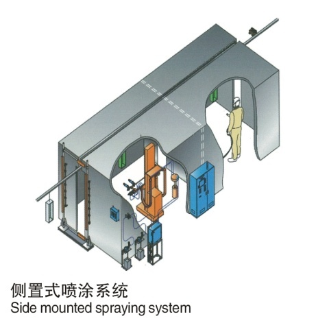 Hanging line spray finishing