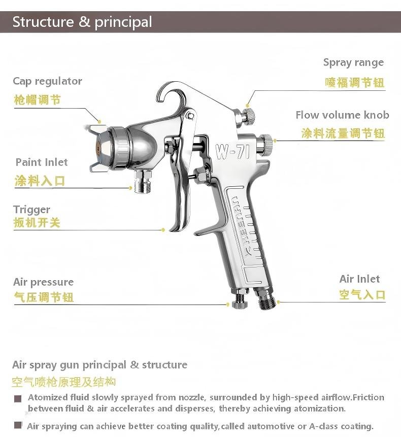KEENAN AIR SPRAY GUN